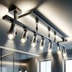 China LED Lighting Market Size And Forecast Report By Renub Research