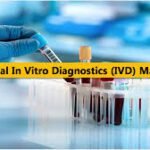 China in Vitro Diagnostics Market Analysis Size And Forecast Report 2024-2030