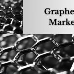 Graphene Market Global Forecast: Insights, Size, and CAGR to 2032