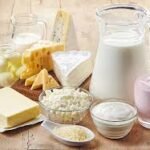 Organic Dairy Market Size And Forecast Report 2024-2032