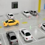 Smart Parking Market Analysis Size And Forecast Report 2024-2032