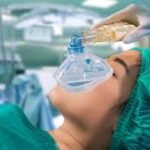 United States Anesthesia Drugs Market Analysis Size And Forecast Report 2024-2030