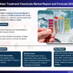 Water Treatment Chemicals Market