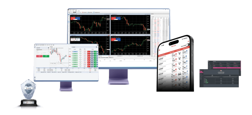 nTrader Forex White Label Software: A Complete Solution for Brokers