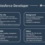 The Impact of Salesforce Admins and Developers on Business Outcomes