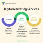 Digital marketing services in India