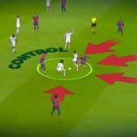 Gegenpressing – The Philosophy of Counter-Pressing in Modern Football