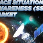 Space Situational Awareness (SSA) Market