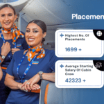 best air hostess training institute in Lucknow