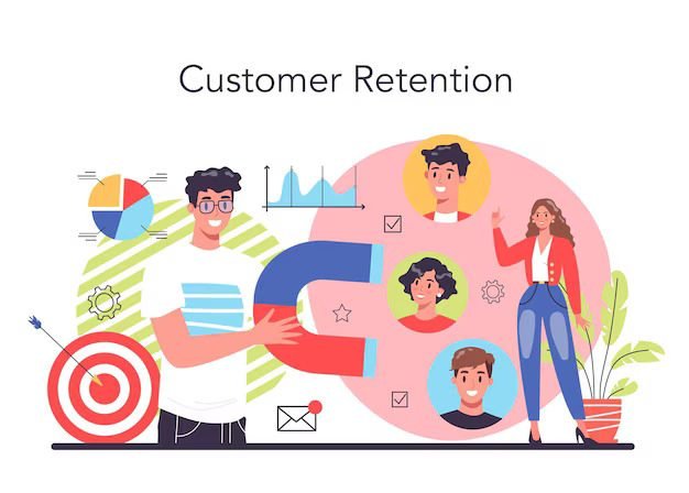 customer retention solution