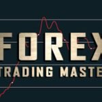 Forex Trading Master