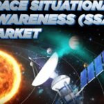 Space Situational Awareness Market